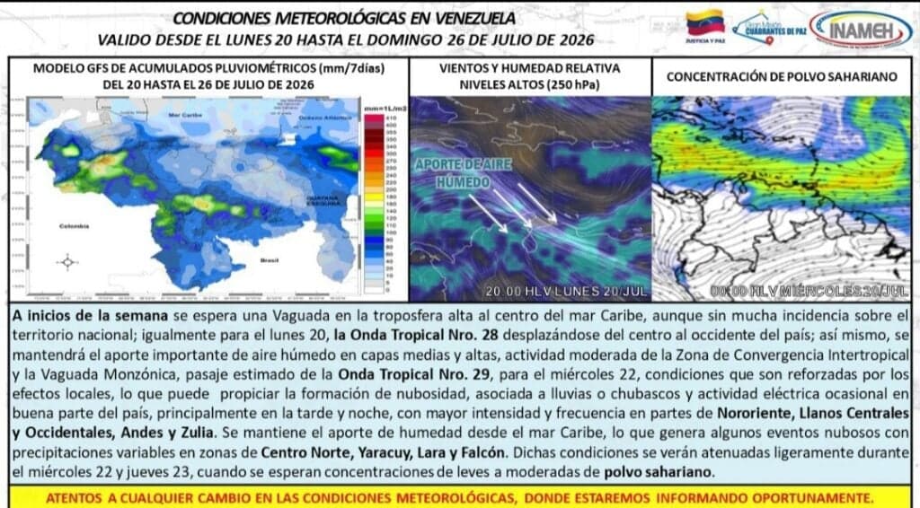 Lluvias se mantienen en Caracas desde la madrugada de este #20Jul: estas son las razones