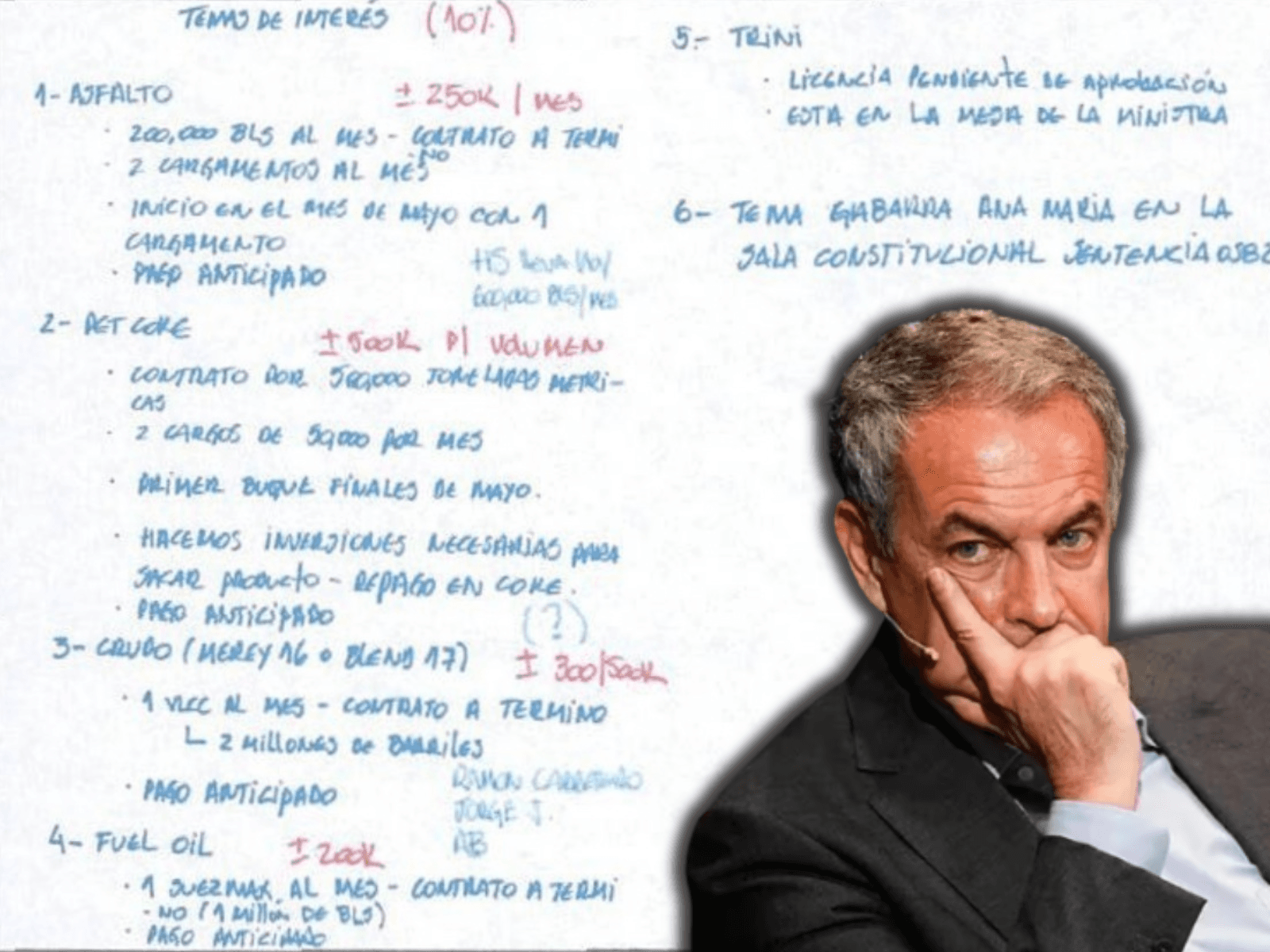 Claves | Las agendas que revelaron cómo Zapatero movía hilos y negocios en Venezuela