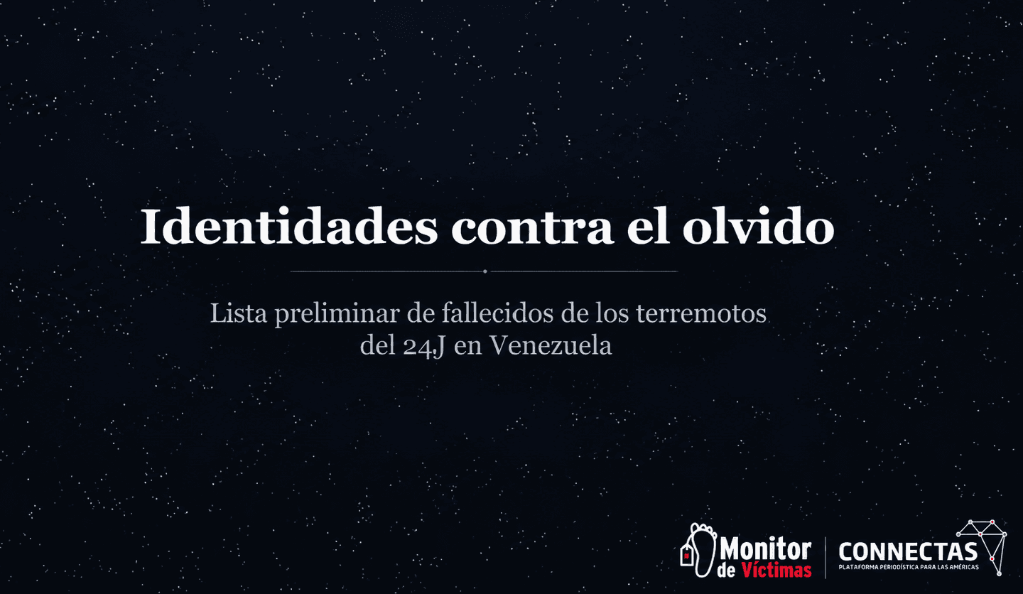 Identidades contra el olvido
